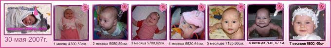 Файл=линеечка_7_мемяцев_copy.jpg
Объём=29КБ
Размеры=680x100
Дата=Янв 21, 2008 линеечка_7_мемяцев_copy.jpg