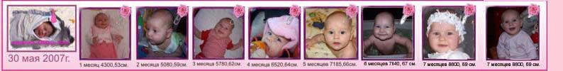 Файл=линеечка_8_мемяцев.jpg
Объём=30КБ
Размеры=794x100
Дата=Янв 31, 2008 линеечка_8_мемяцев.jpg