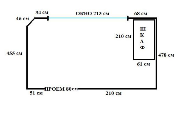 План комнаты по географии 5 класс