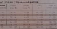 Файл=DSC00058~0.JPG
Объём=168КБ
Размеры=2050x1040
Дата=Янв 15, 2008 DSC00058~0.JPG