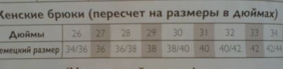Файл=DSC00059.JPG
Объём=19КБ
Размеры=977x238
Дата=Фев 05, 2008 DSC00059.JPG