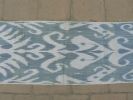 Файл=Ikat_Adras_05.JPG
Объём=92КБ
Размеры=640x480
Дата=Март 30, 2010 Ikat_Adras_05.JPG