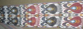 Файл=Ikat_Adras_15.JPG
Объём=25КБ
Размеры=448x159
Дата=Март 30, 2010 Ikat_Adras_15.JPG